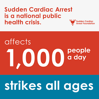 Heart Disease and Stroke Statistics—2023 Update: A Report From the