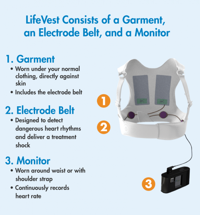 cardiac monitor defibrillator