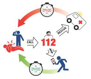 first responder app graphic
