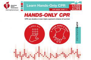 Hands-only CPR graphic