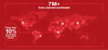 Infographic map