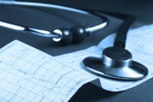 EKG