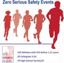Zero serious safety events